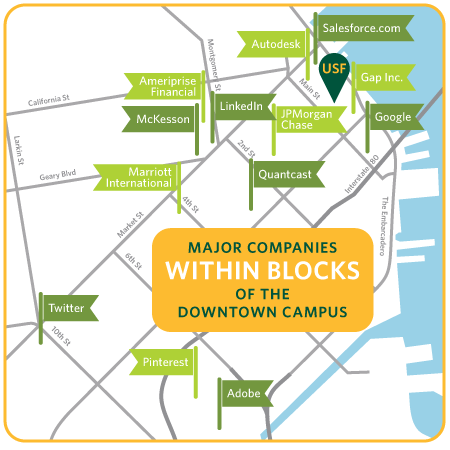 USF Downtown Map with companies