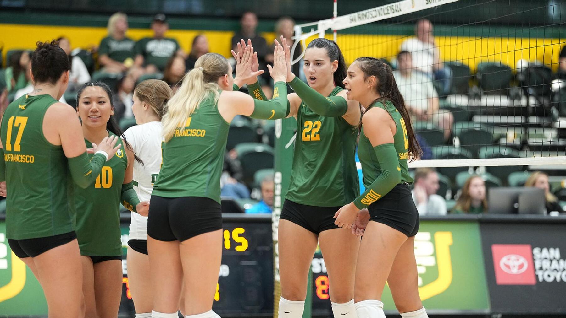 Usf Volleyball Schedule 2027