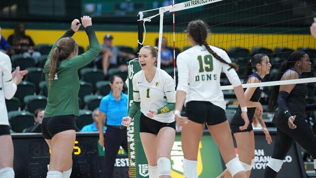 Read event detail:  USF Women's Volleyball vs CSU Bakersfield
