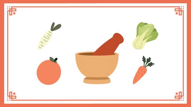 Read event details: Food in Traditional Chinese Medicine
