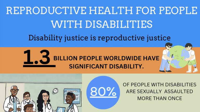 Reproductive Health for People with Disabilities infographic preview featuring illustrations and stats