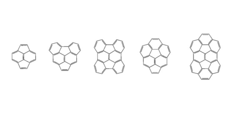 This graphic depicts the series of hydrocarbons studied computationally by Vinnacombe and coworkers