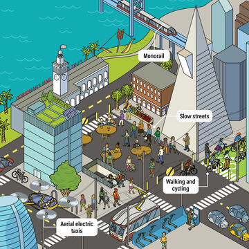Illustration of SF in the future