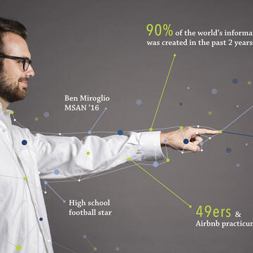 Portrait of person with text reading: Ben Miroglio MSAN '16; high school football star; connects academics and industry; and some statistics.