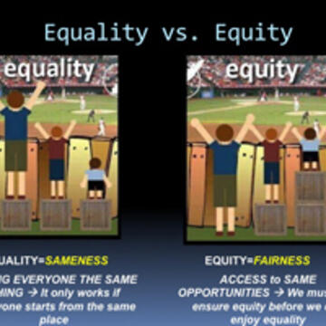 Equality vs. Equity graphic