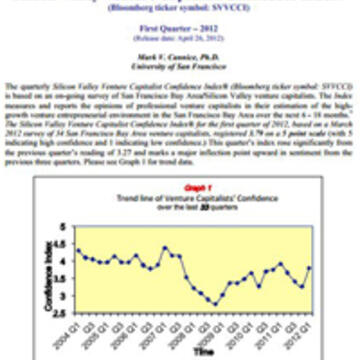 SVC Index Report FQ2012